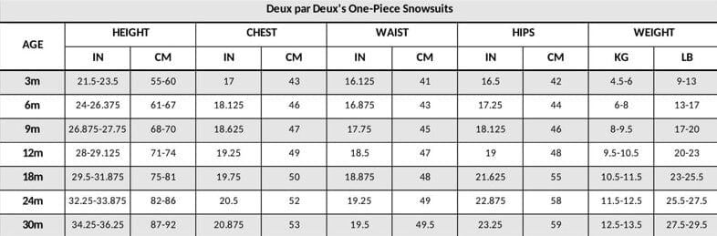 Size chart for Deux par Deux's One-Piece Snowsuits for babies, including measurements for height, chest, waist, hips, and weight.