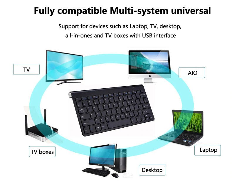 2.4 GHz Wireless Mini Keyboard And Optical Mouse Set - All - N - 1