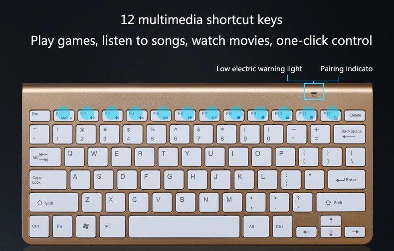 2.4 GHz Wireless Mini Keyboard And Optical Mouse Set - All - N - 1